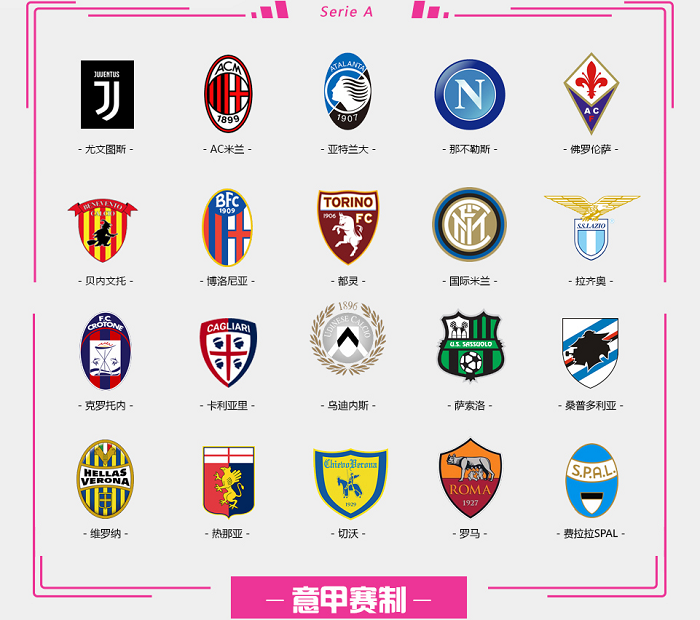 与去年排名相同，北京国安与山东泰山分别锁定中超第四第五