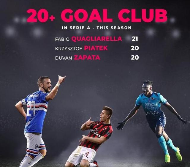 齐沃：我不相信利物浦现在的困难时刻，他们的球员能度过任何难关